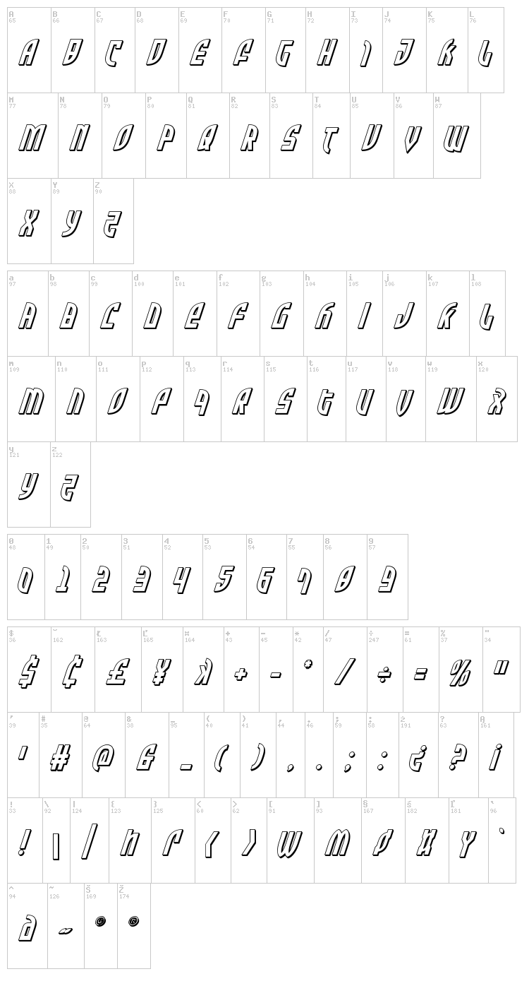 Zone Rider font map