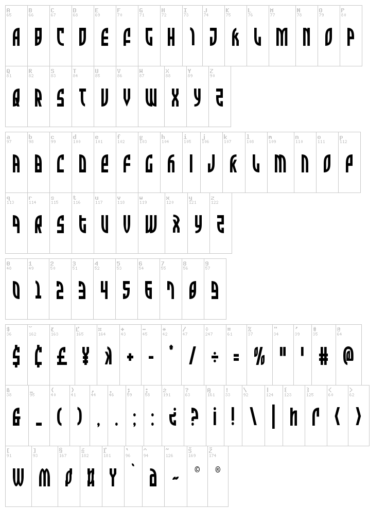 Zone Rider font map