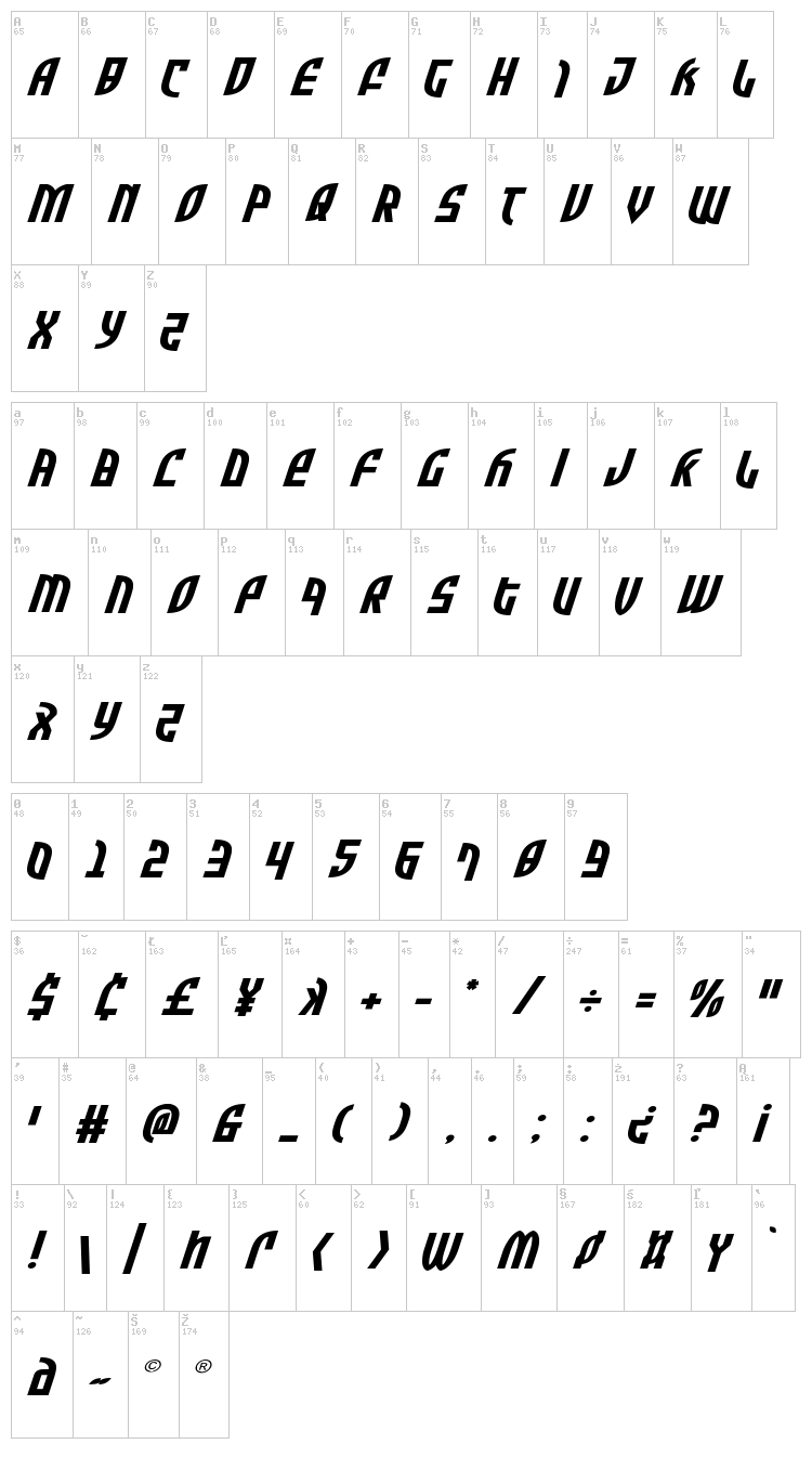 Zone Rider font map
