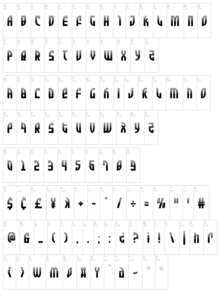 Zone Rider font map