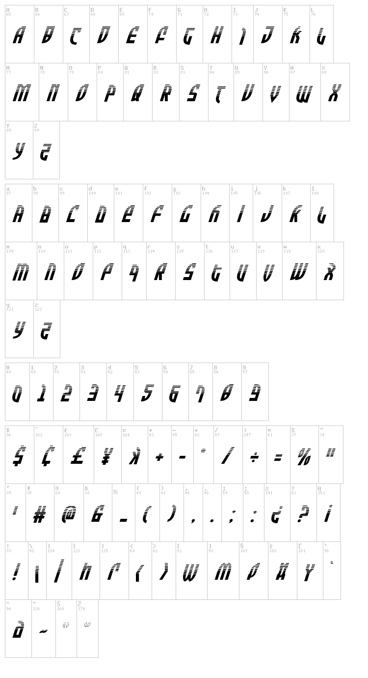 Zone Rider font map
