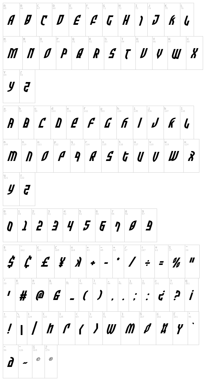 Zone Rider font map