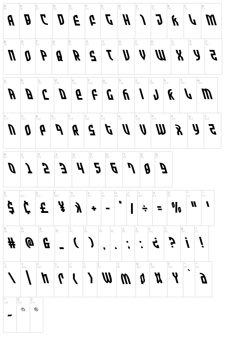 Zone Rider font map