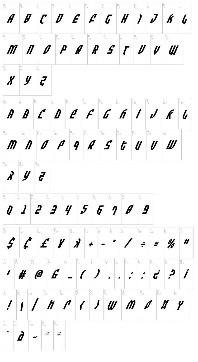 Zone Rider font map