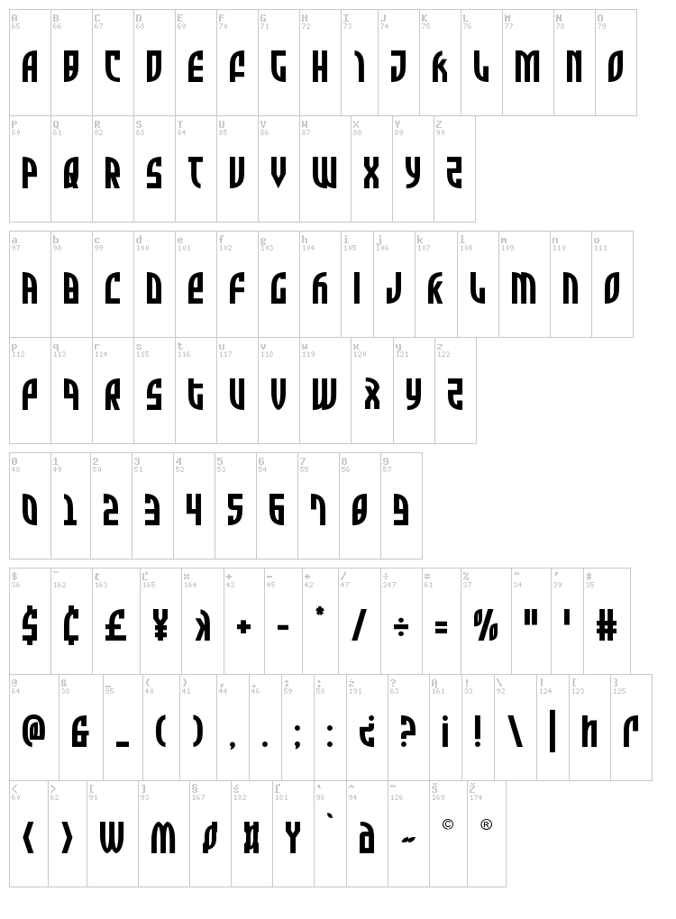 Zone Rider font map