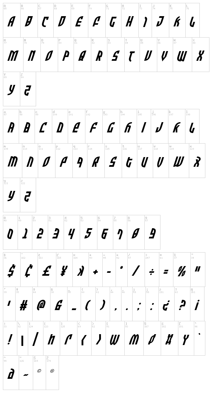 Zone Rider font map