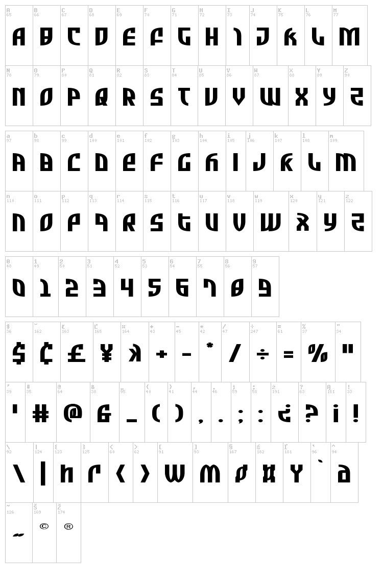 Zone Rider font map