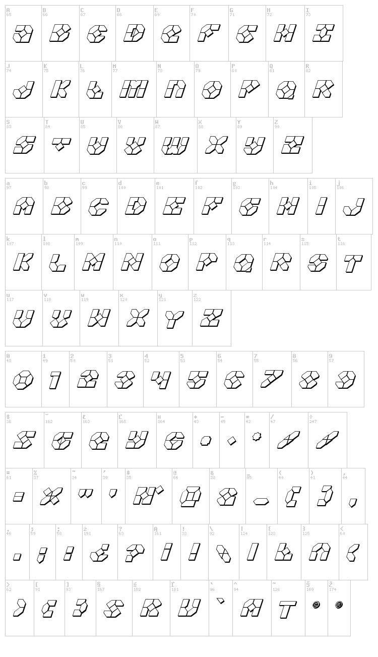 Zoomrunner font map