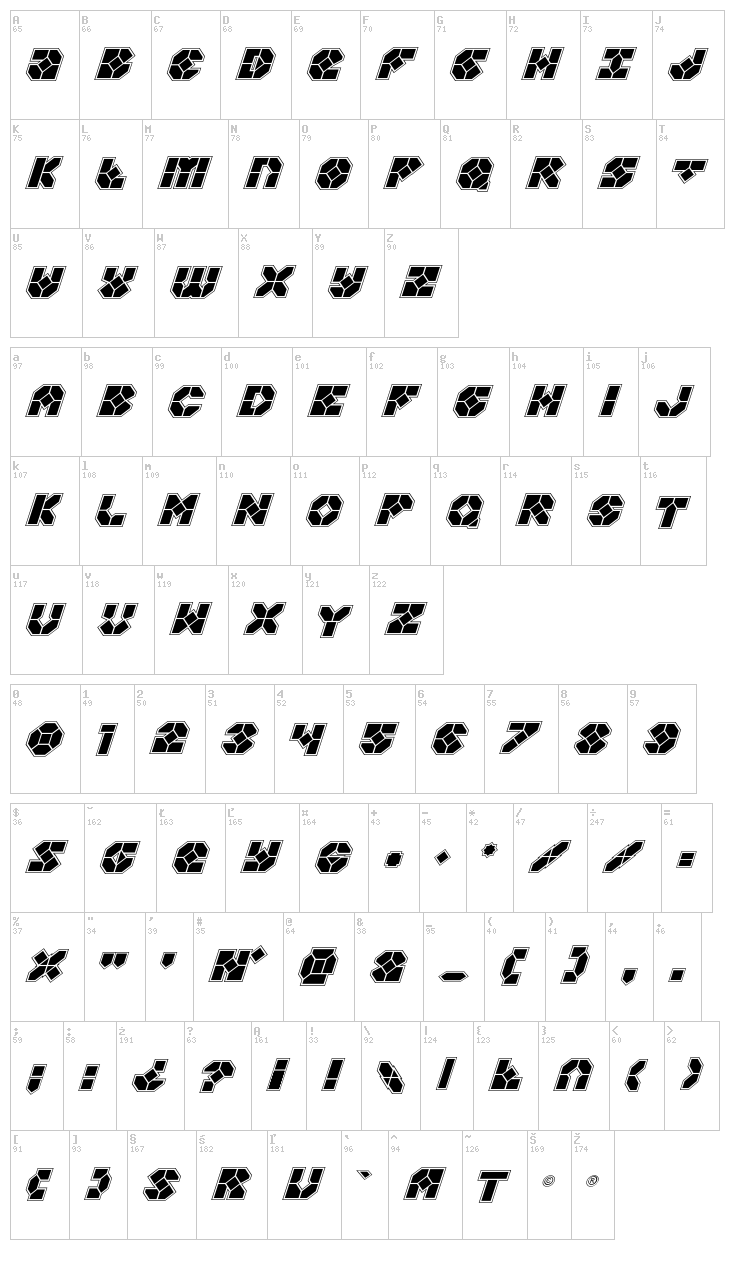 Zoomrunner font map