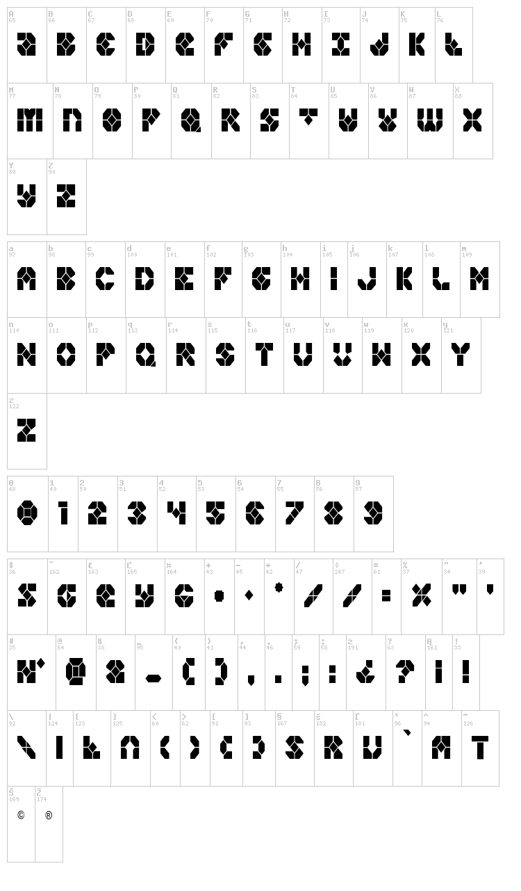 Zoomrunner font map