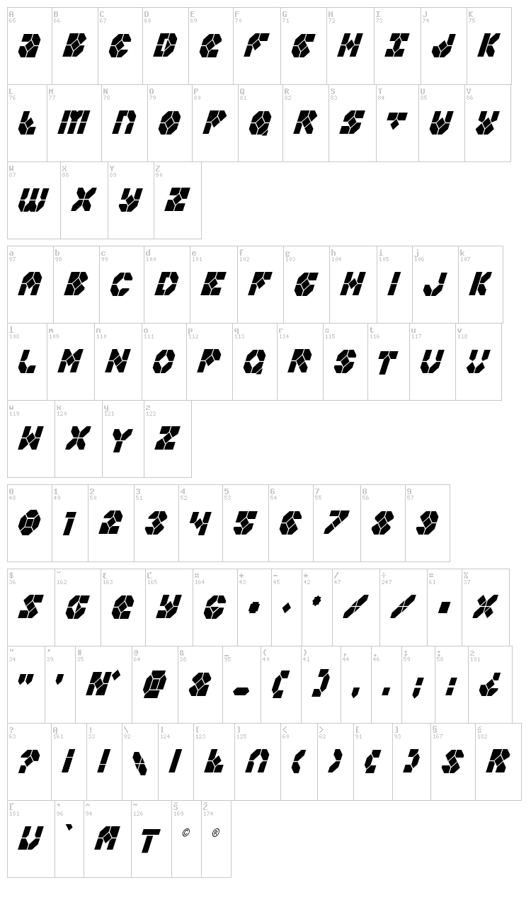 Zoomrunner font map