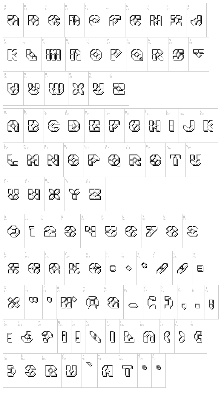 Zoomrunner font map