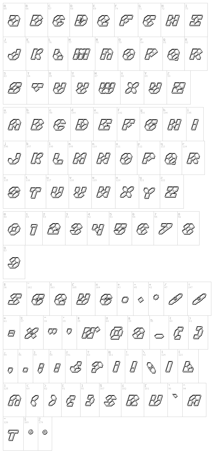 Zoomrunner font map