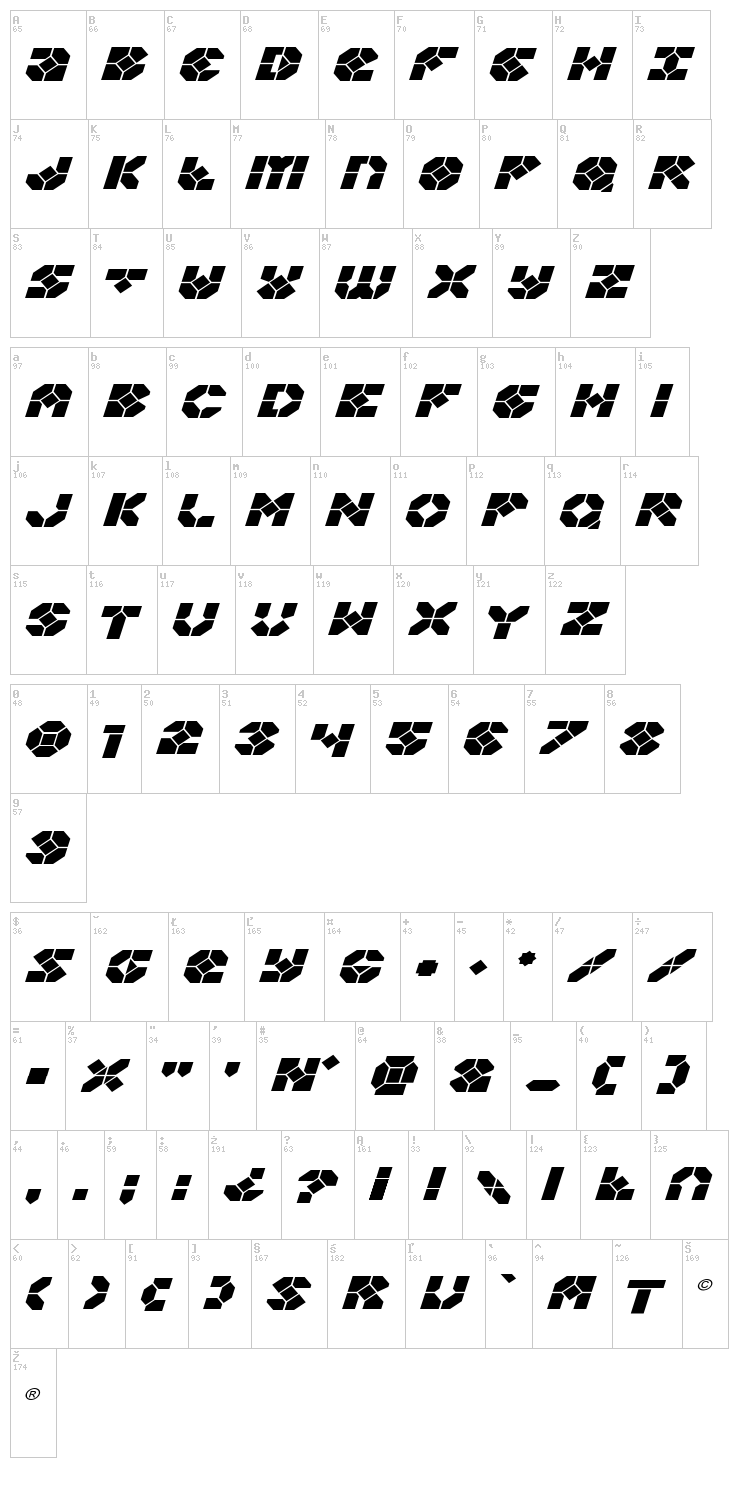 Zoomrunner font map