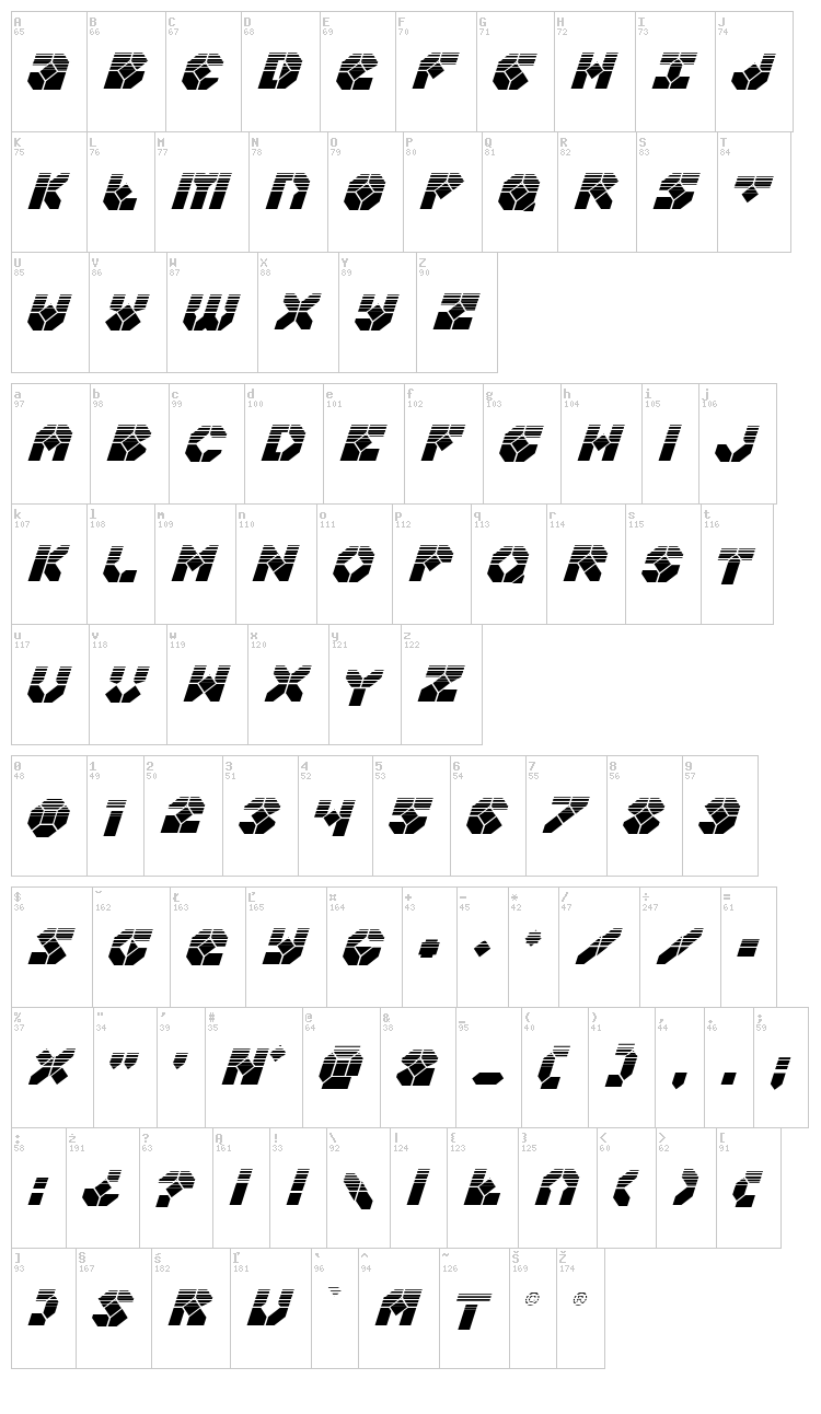 Zoomrunner font map