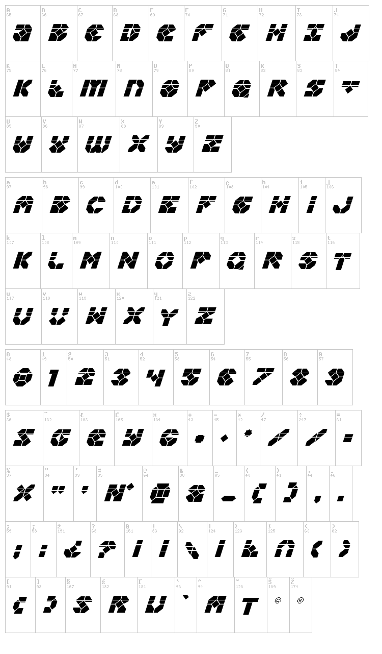Zoomrunner font map