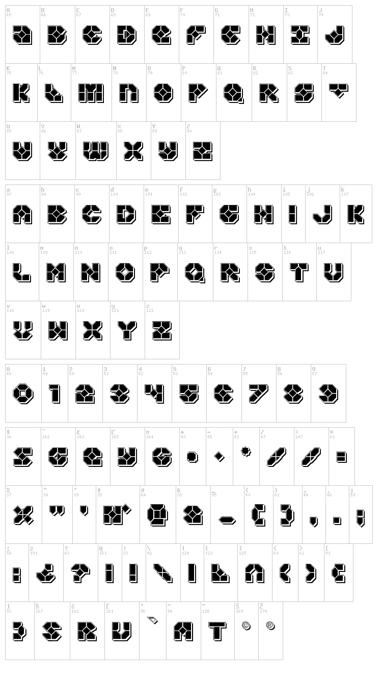 Zoomrunner font map