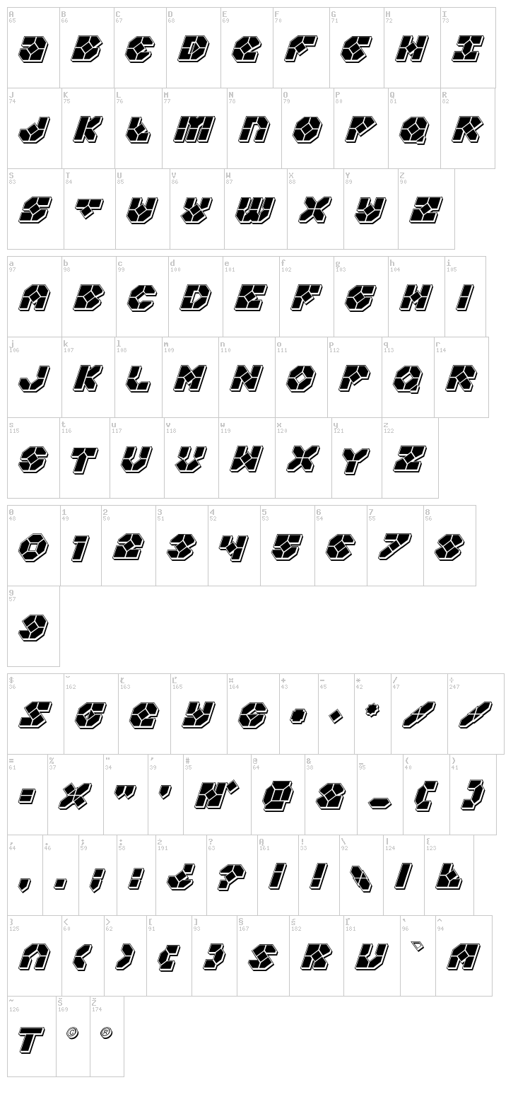 Zoomrunner font map