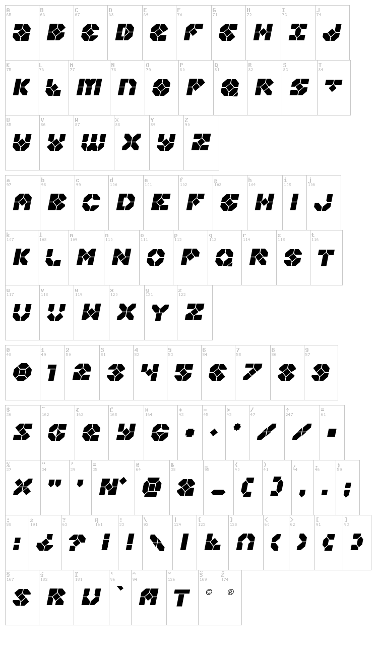 Zoomrunner font map