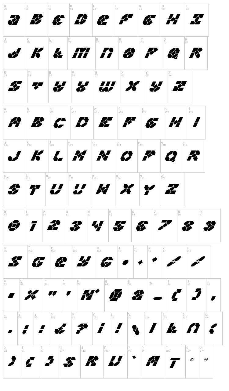 Zoomrunner font map