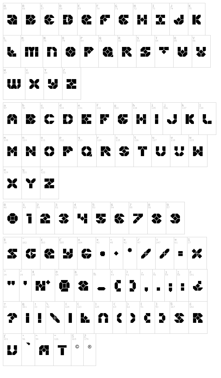 Zoomrunner font map