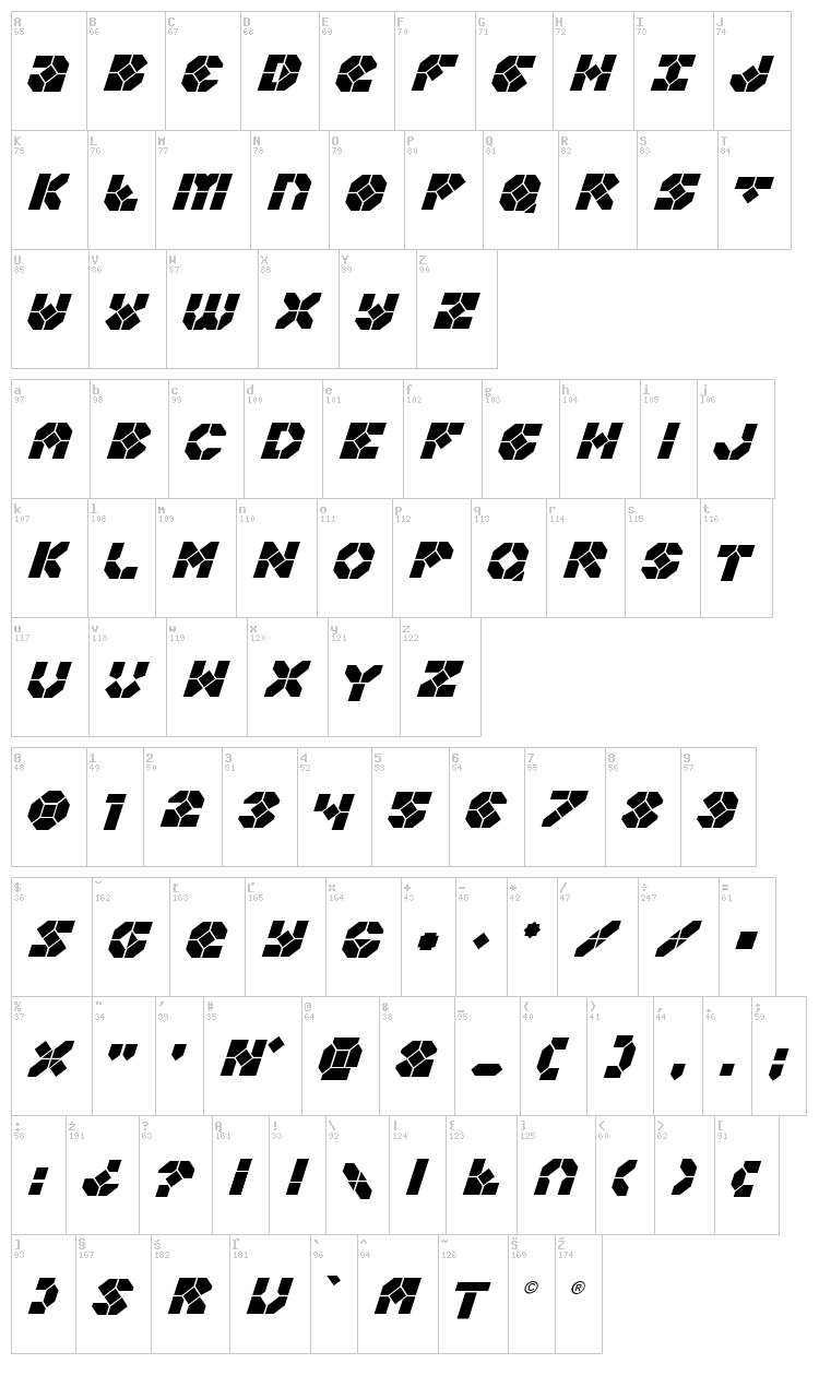 Zoomrunner font map