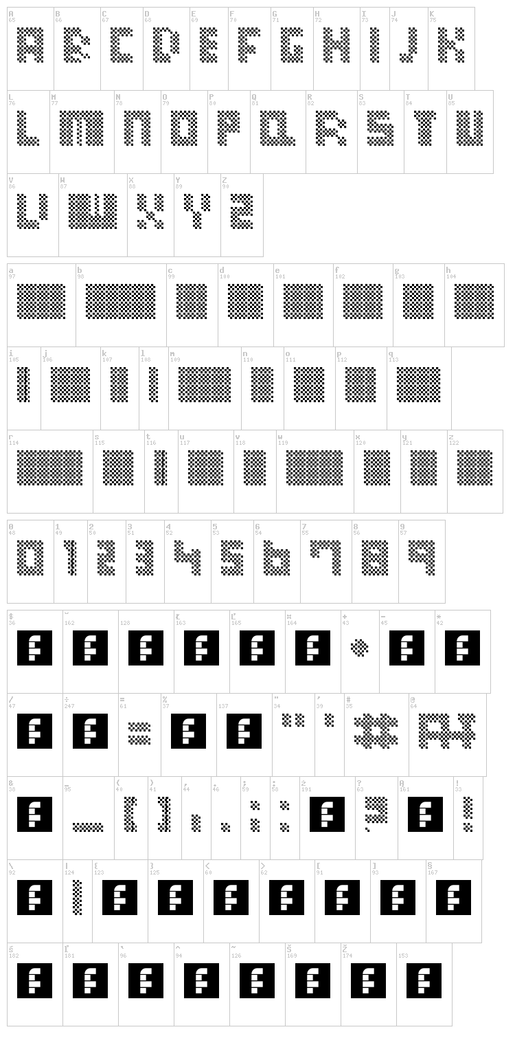 28 Sys font map