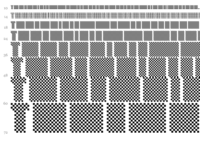 28 Sys font waterfall