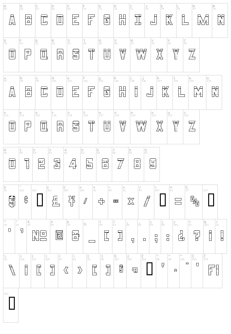 3x5 font map