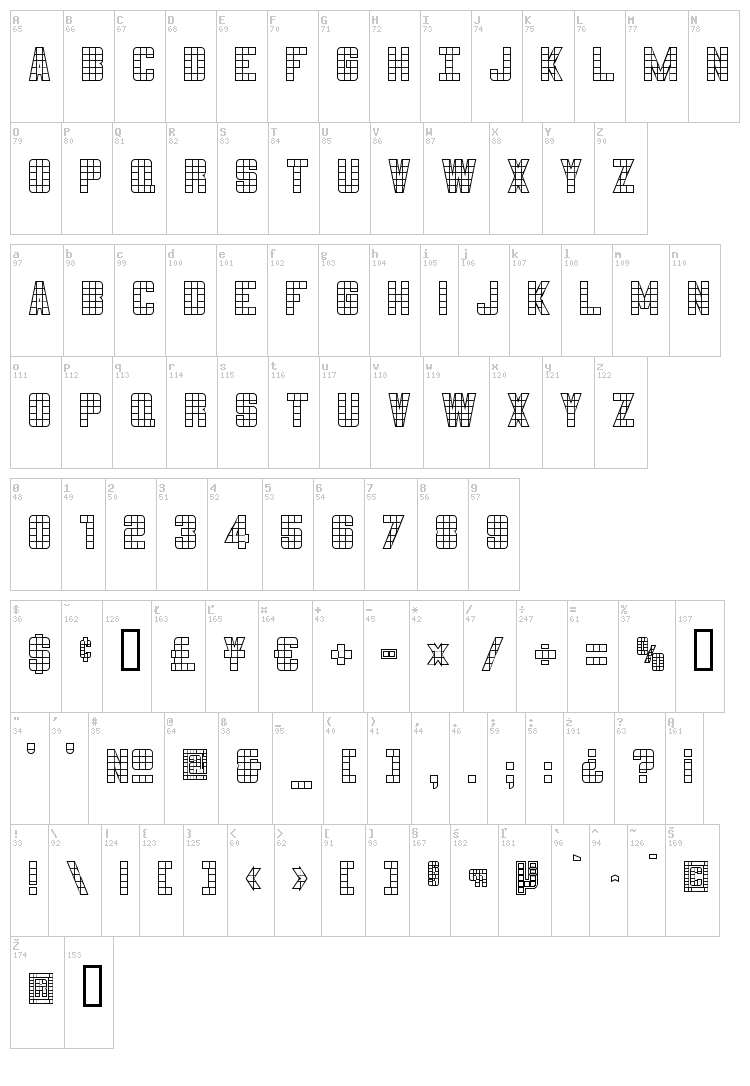 3x5 font map