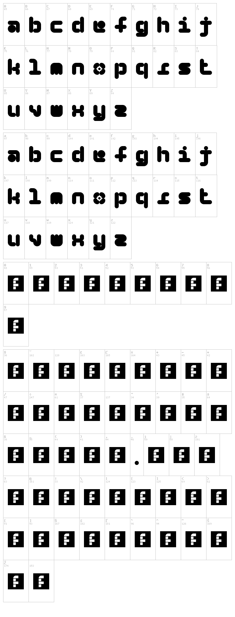5 Beans font map