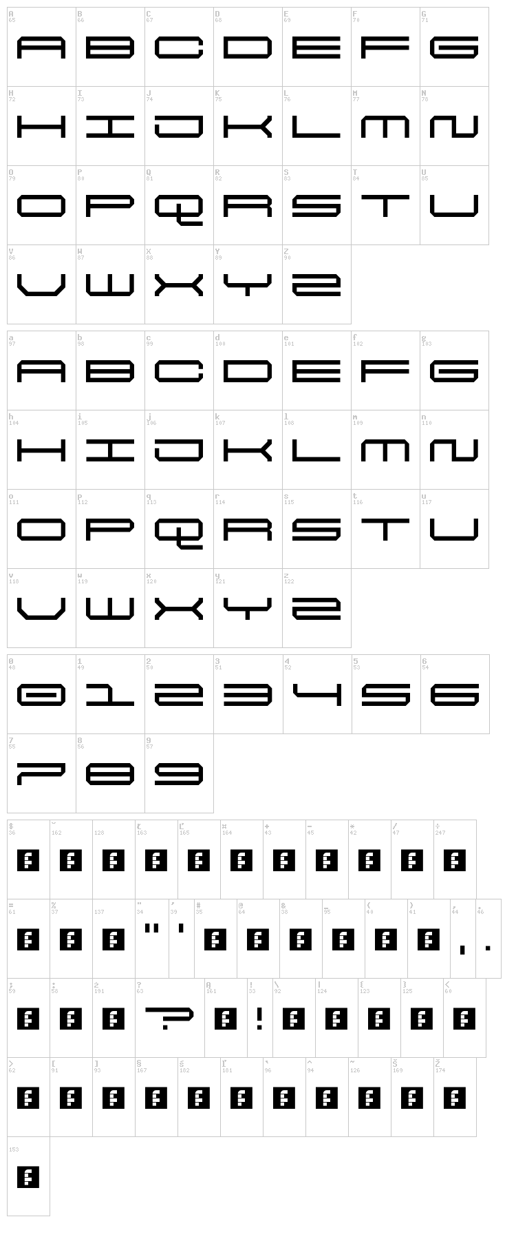 5 Final Frontier font map