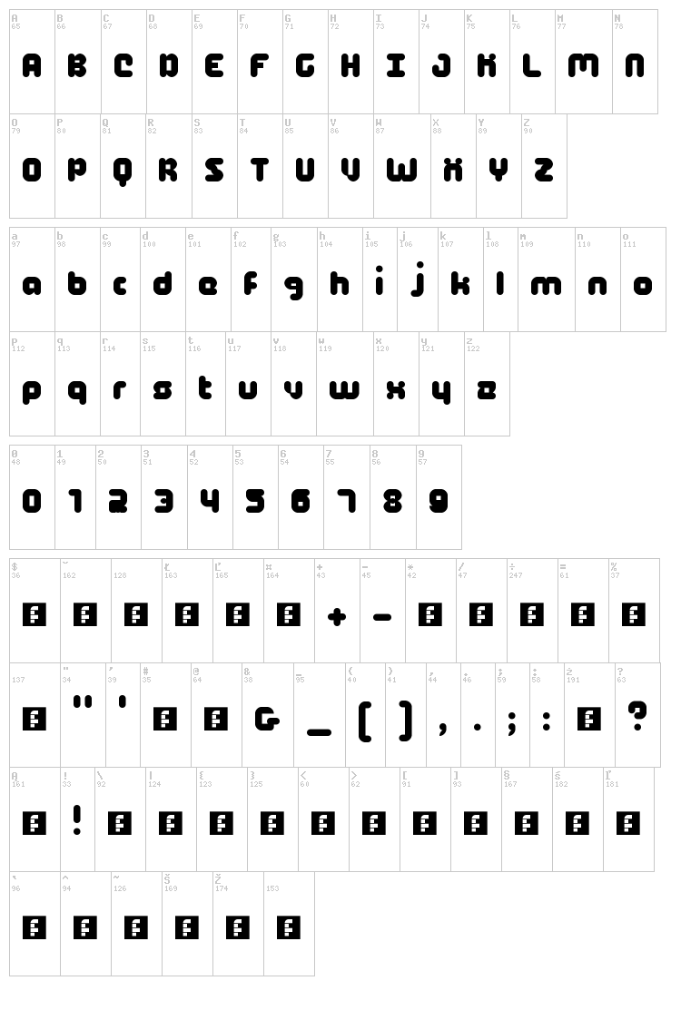 5 Maach font map