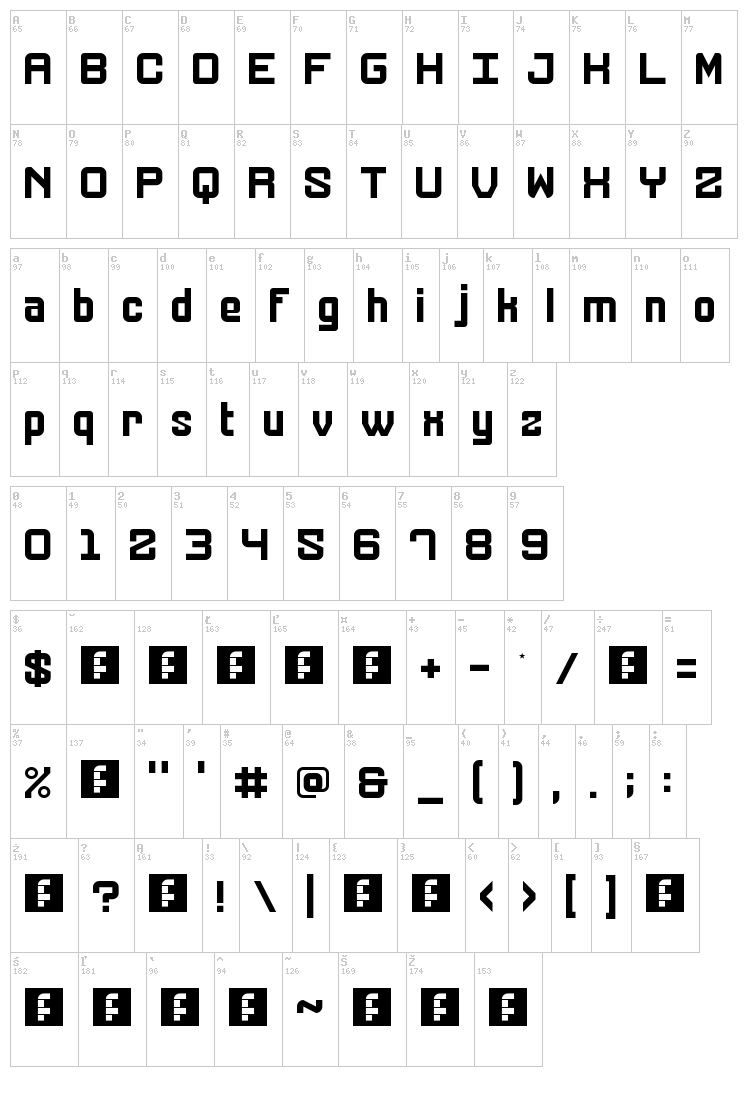 5 Muta Sans font map