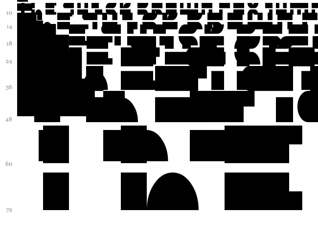 5 Zonex font waterfall