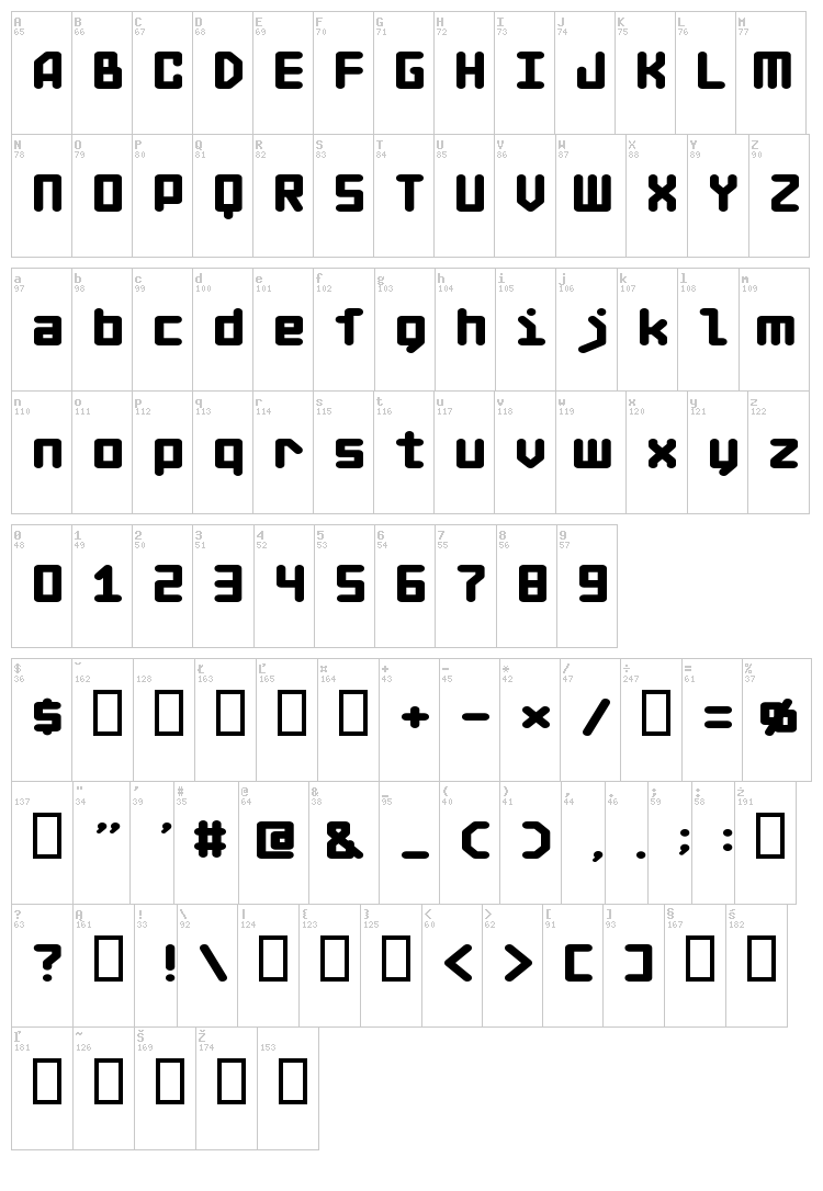 Add Electric City font map