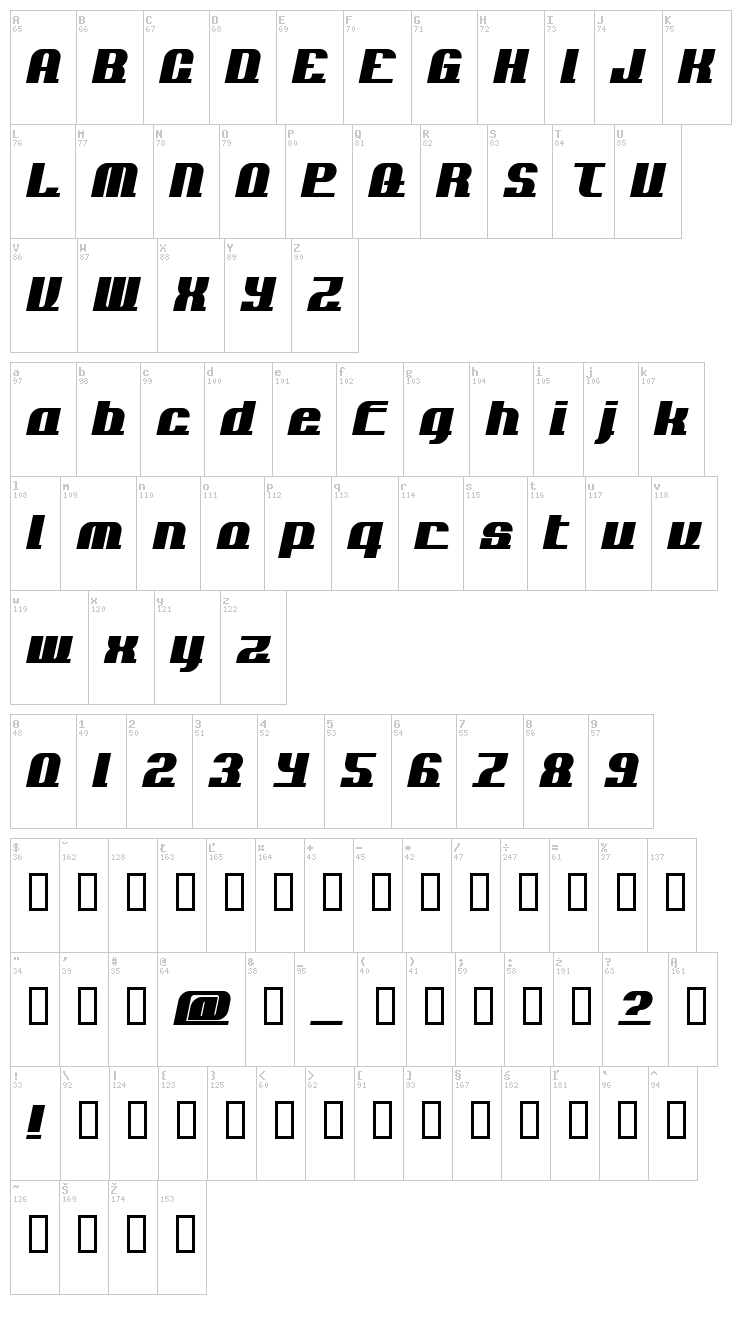 Add Loops font map