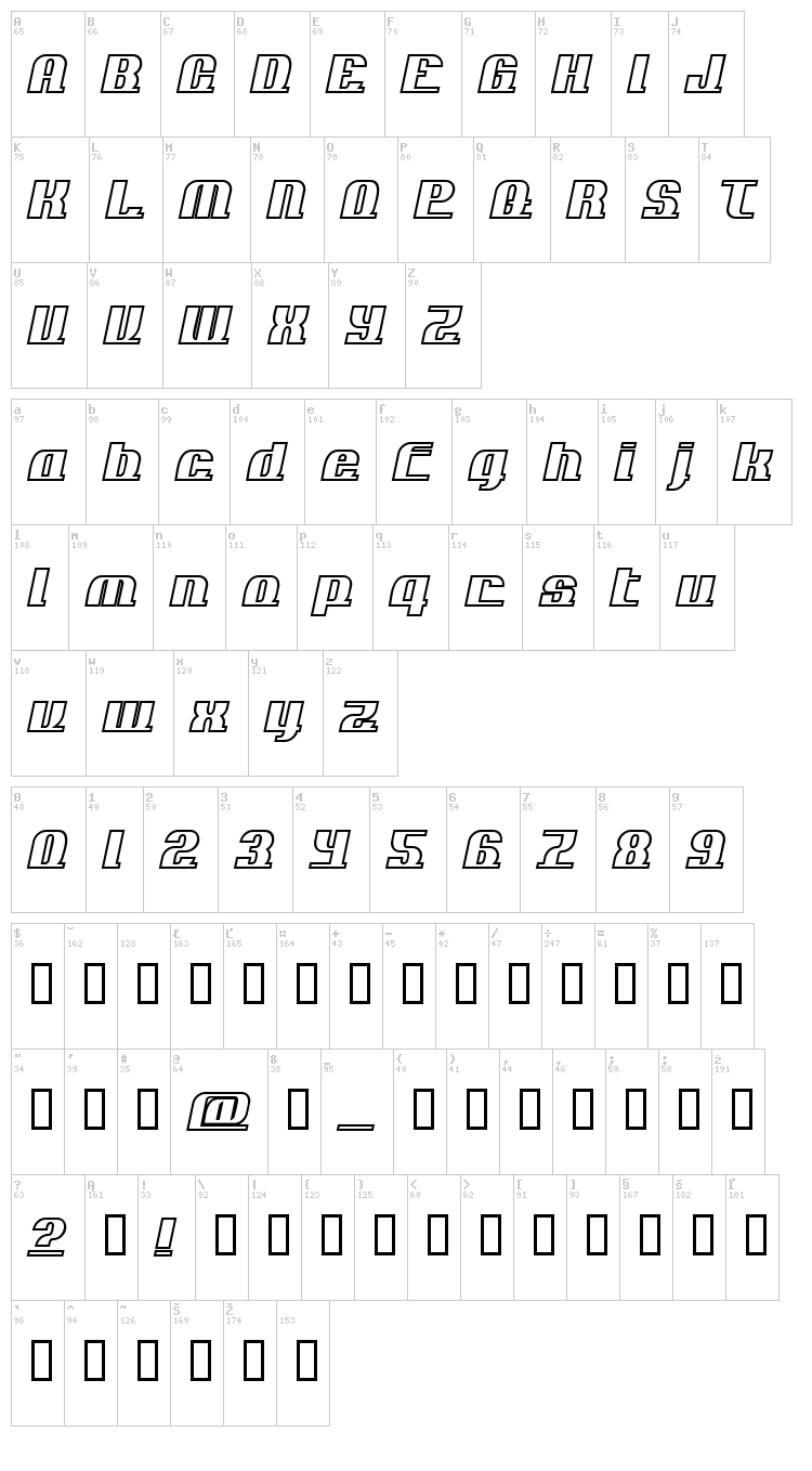 Add Loops font map