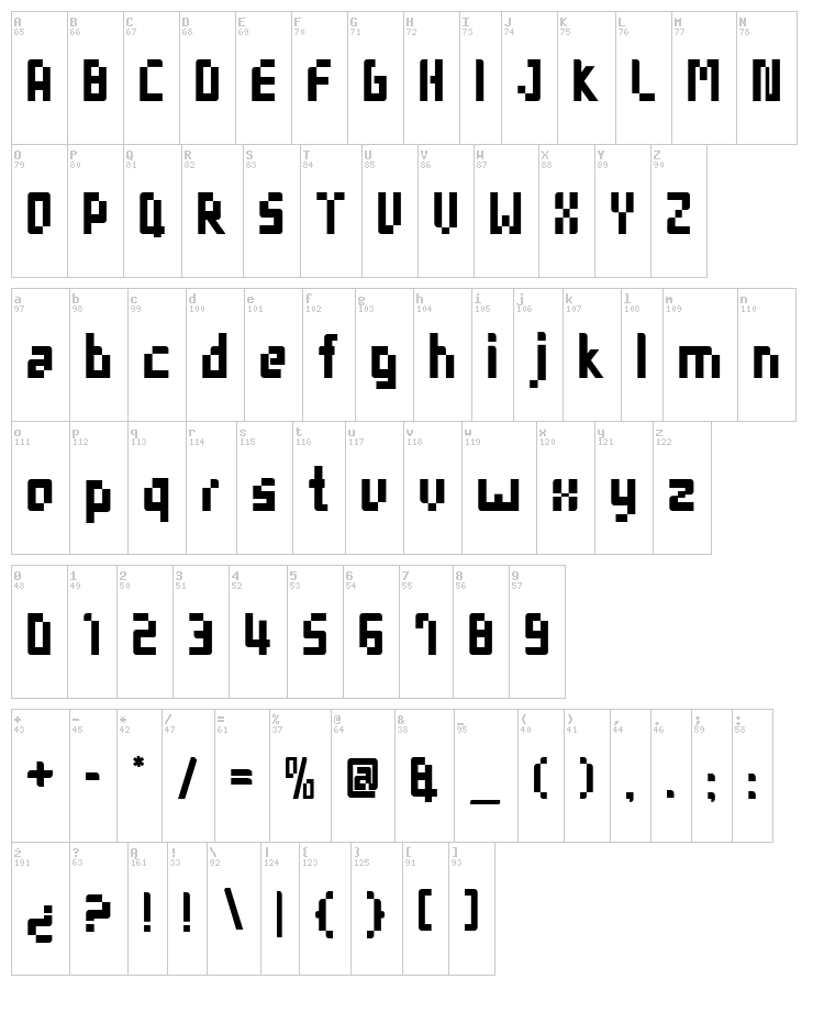 Admtas font map