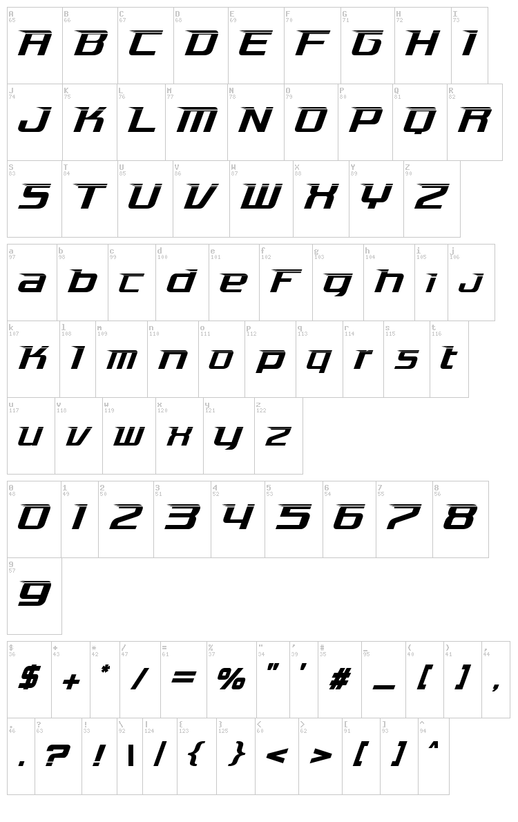 Aero font map