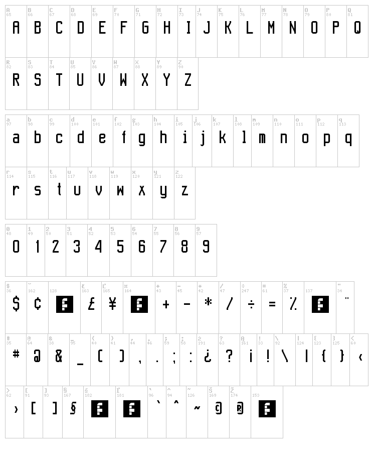 Aeroport font map