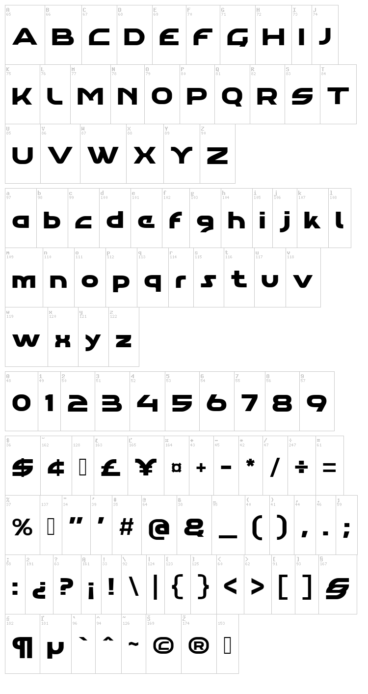 Aghara Pro font map