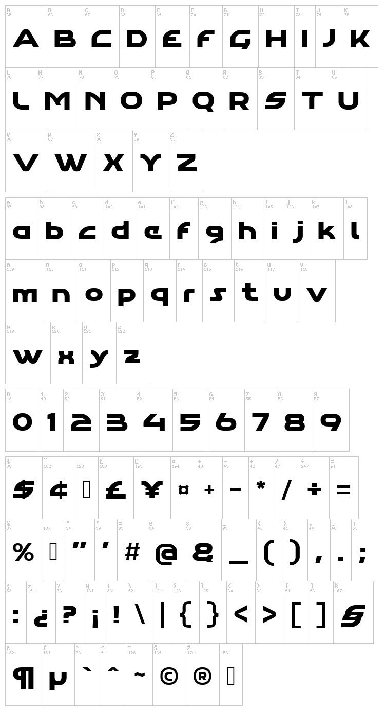 Aghara Pro font map
