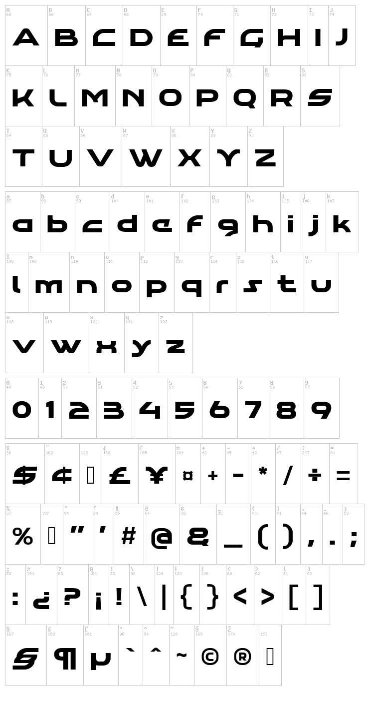 Aghara Pro font map