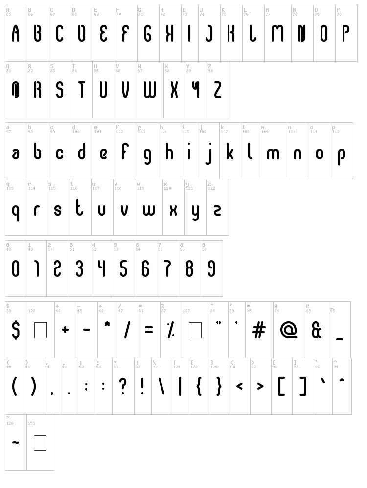 Airwaves font map