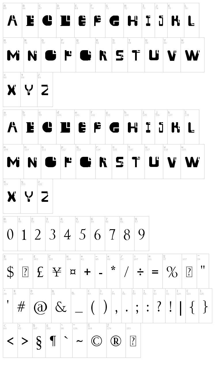 Aissur font map