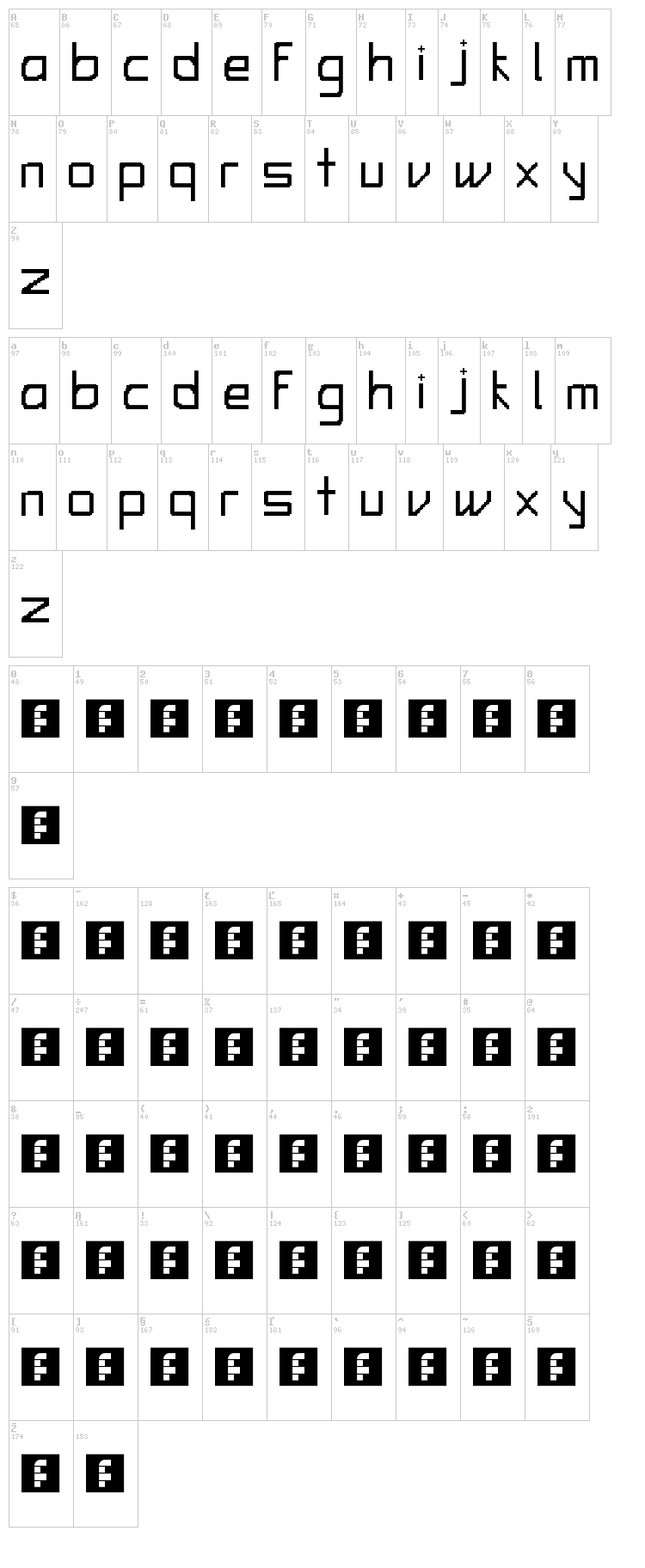 Alfie Ferdinand font map