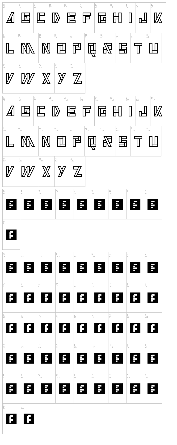 Alkaline font map