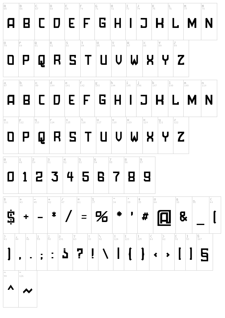 Amboss font map
