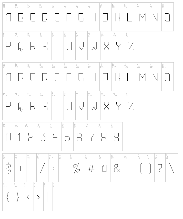 Amboss font map